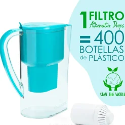 Filtro de repuesto con coco para depurar, alcalinizar e ionizar el agua - Alkanatur