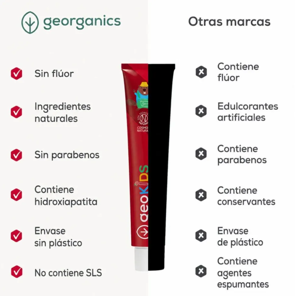 Pasta de dientes infantil sin flúor con hidroxiapatita, sabor fresa, 75 ml - Georganics