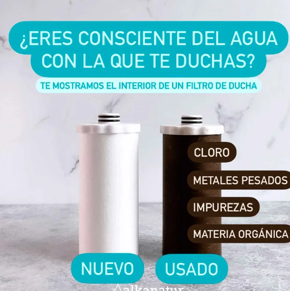 Recambio de filtro de ducha de carbón activo - Alkanatur