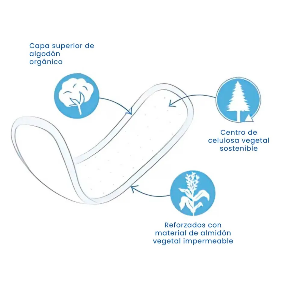 Salvaslip de algodón ecológico, mini - Natracare
