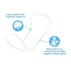 Salvaslip de algodón ecológico, ultra fino - Natracare
