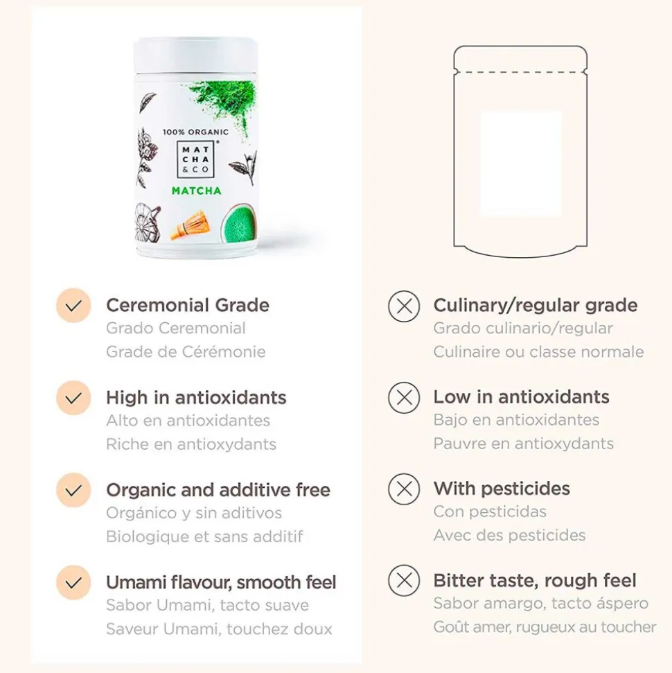 Té Matcha ecológico, 30 g - Matcha & Co