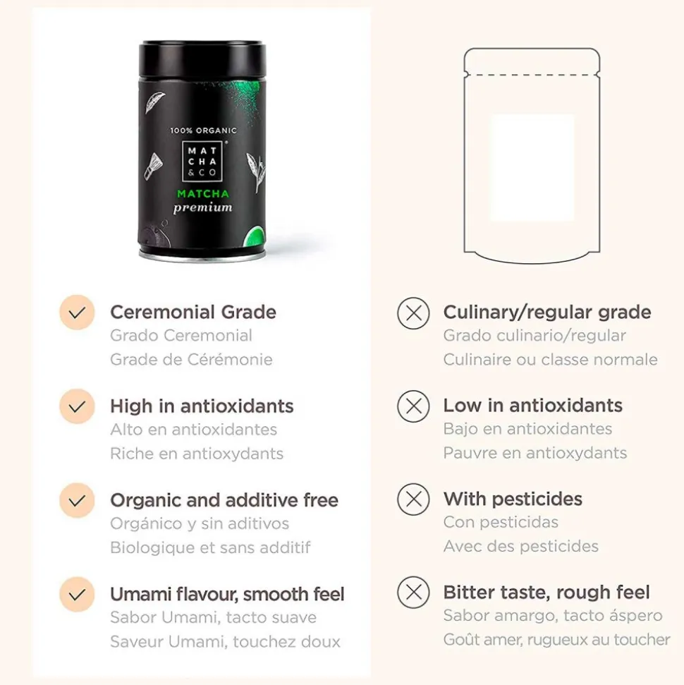 Té Matcha Premium, ecológico - Matcha & Co